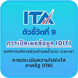 องค์การบริหารส่วนตำบลน้ำแวน