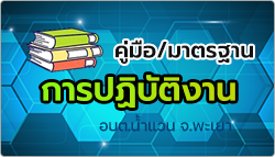 องค์การบริหารส่วนตำบลน้ำแวน
