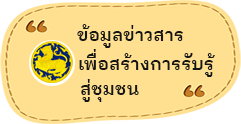 องค์การบริหารส่วนตำบลน้ำแวน